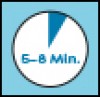04_minuten