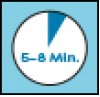 04_minuten
